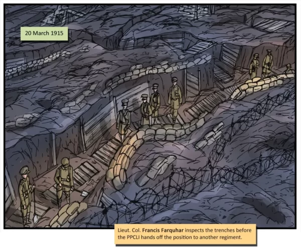 LCol Francis Douglas Farquhar DSO in the Great War